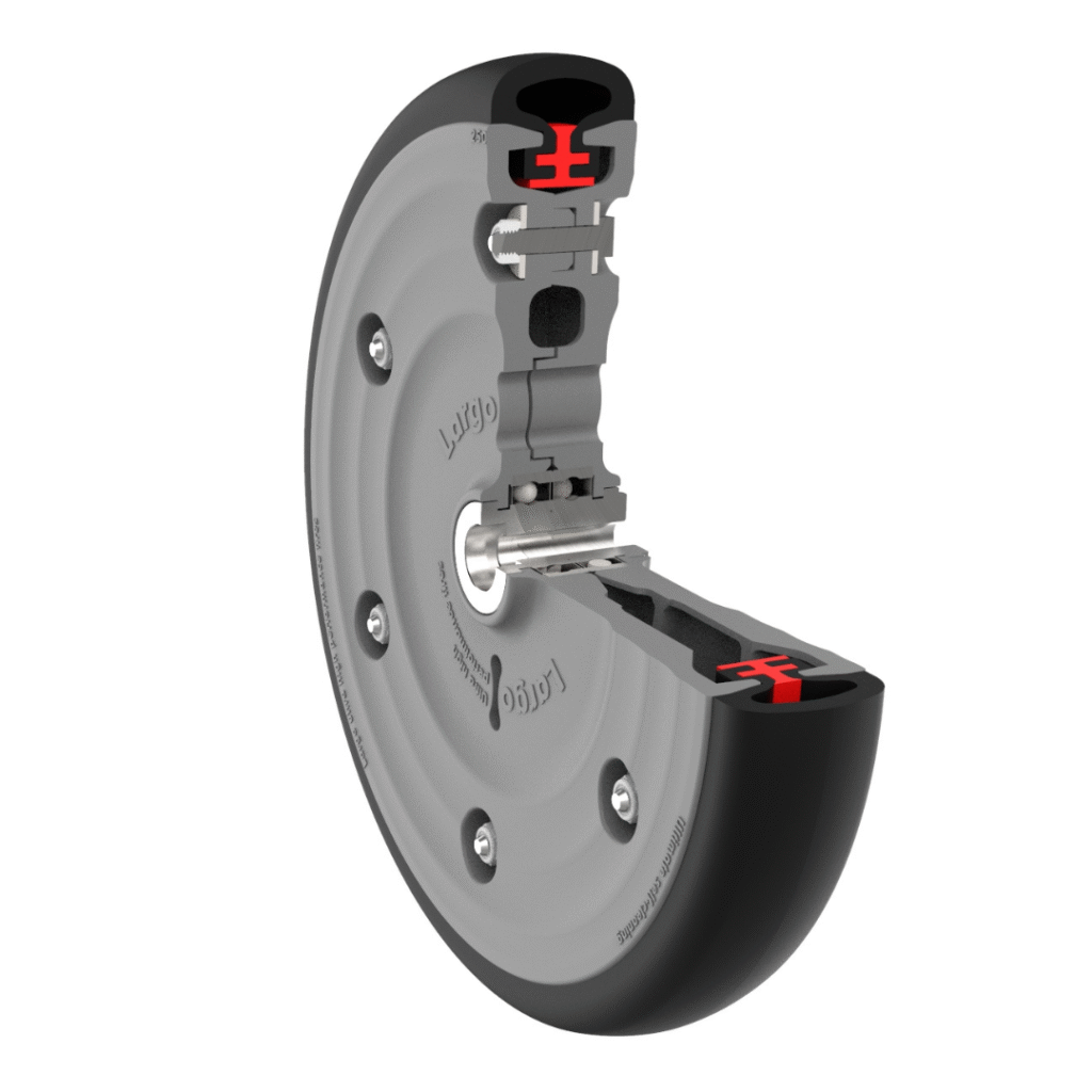 High Performance Tires - Injection molded
