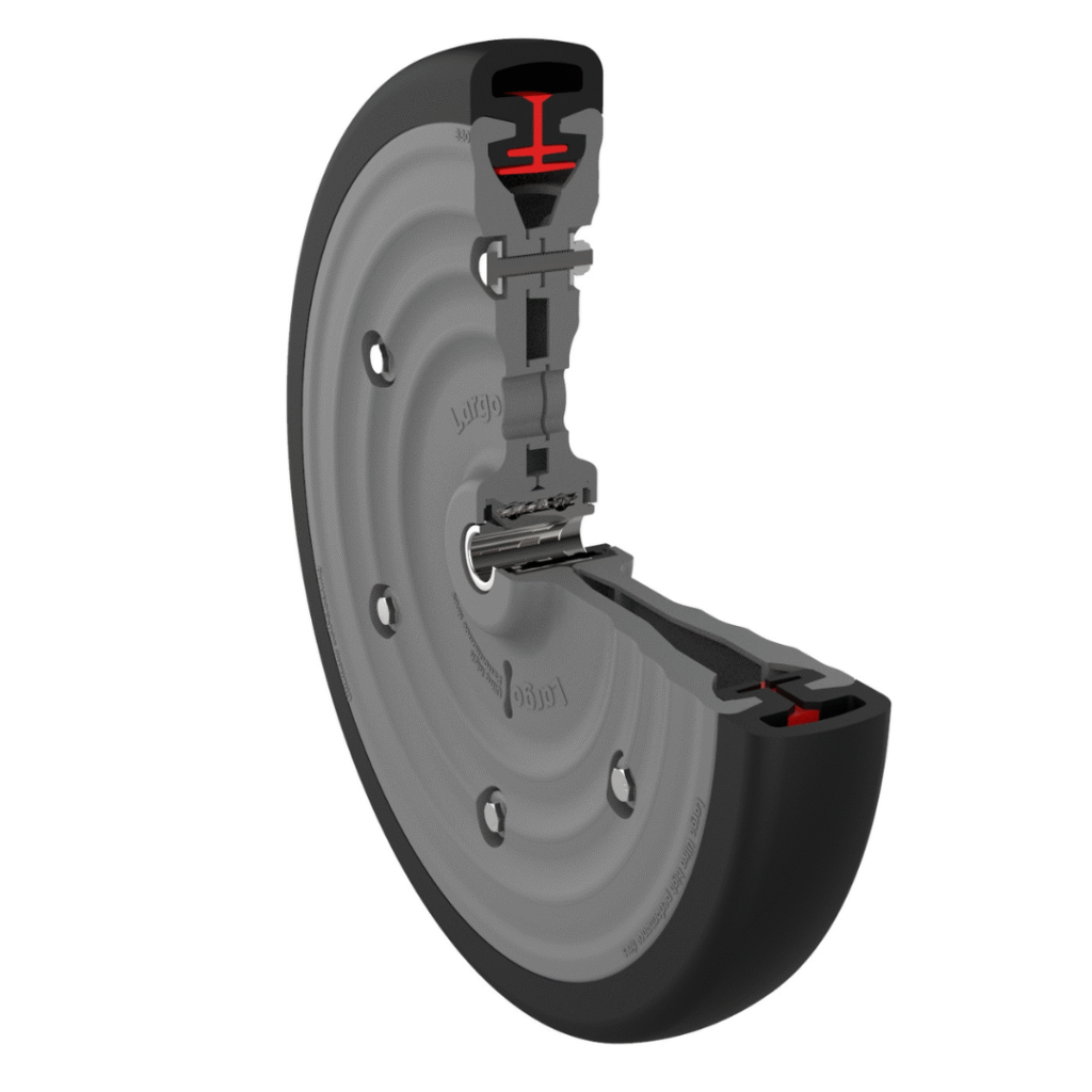High Performance Tires - Injection molded