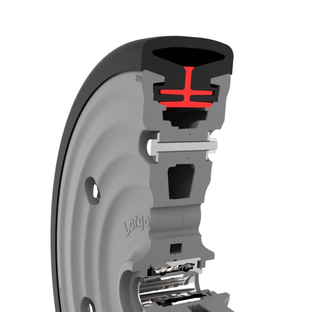 High Performance Tires - Injection molded
